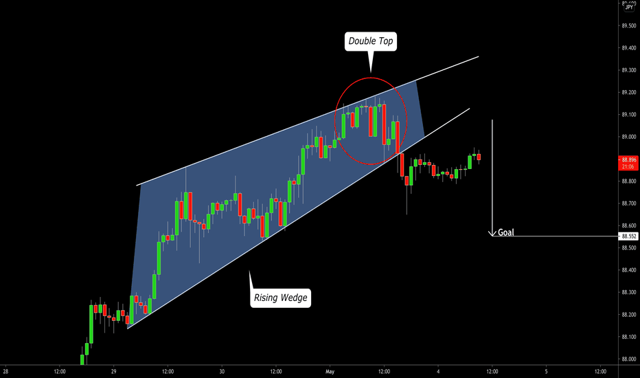 CADJPY: Overbought Market & Pullback 🇨🇦🇯🇵