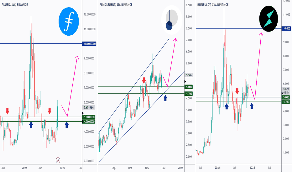 3 Altcoins Rejecting the $5 mark!
