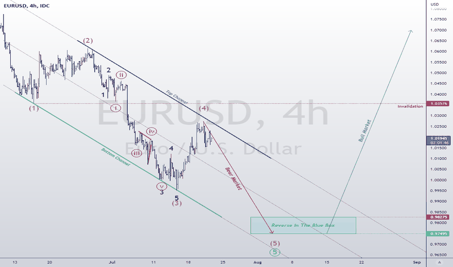 The euro continues its last downward move against the US dollar