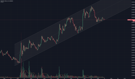 Parallel Channel - DGD/BTC