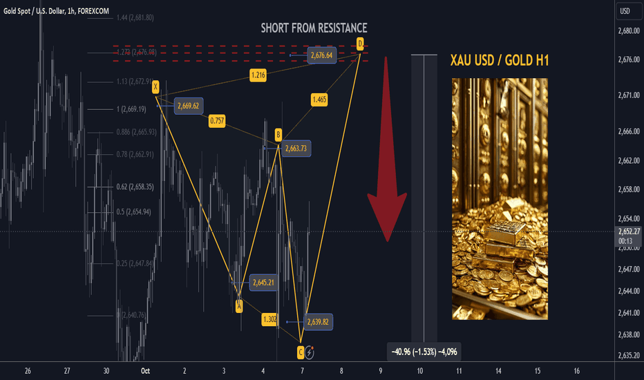 GOLD h1 XABCD short from resistance
