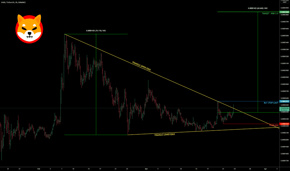 SHIB ready to run?