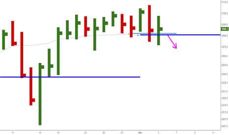 Draghi speech disappoints, new direction is down