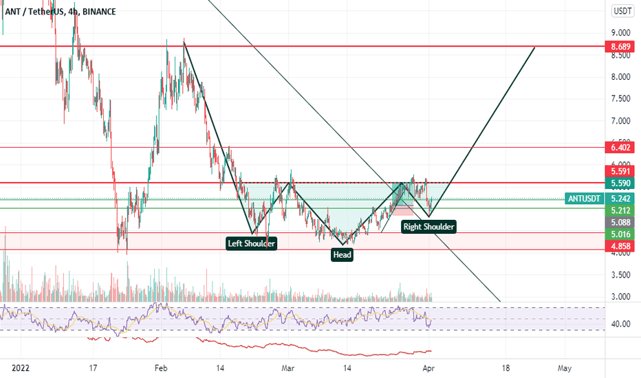 REALLY FORMING HnS PATTERN!!
