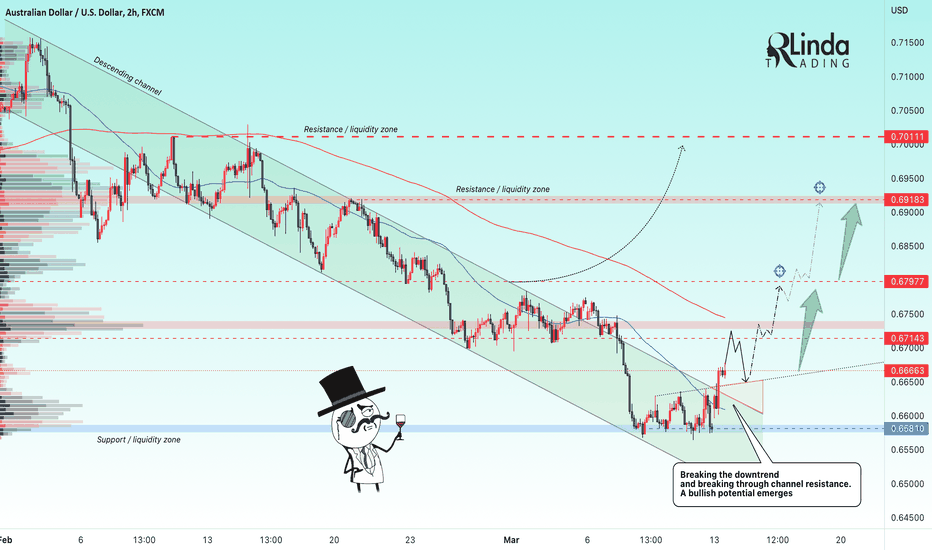 RLinda ! AUDUSD-> Breaking resistance - bullish potential 