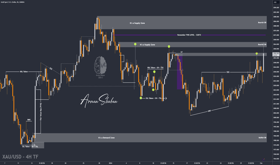 🔥 XAU/USD - Stop Hunt and Fall Again ? (READ the CAPTION)