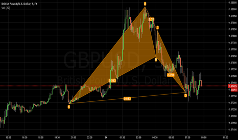 Thoughts about bat pattern. Part V. Continuation.