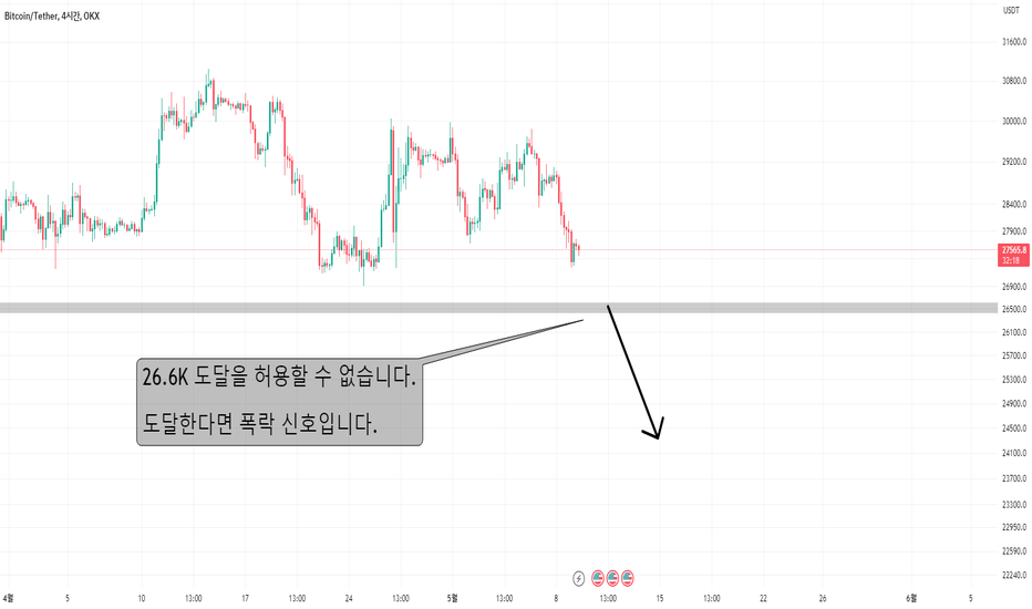 26.6K에 도달조차 하면 안 되는 5가지 이유