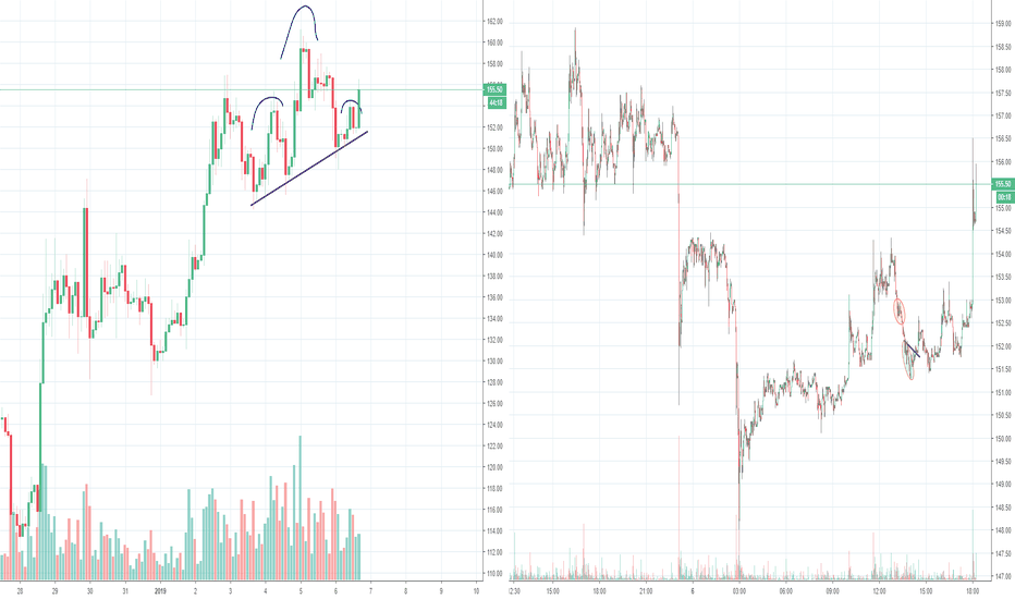 ETH Spoofing, what did they do and what was the result