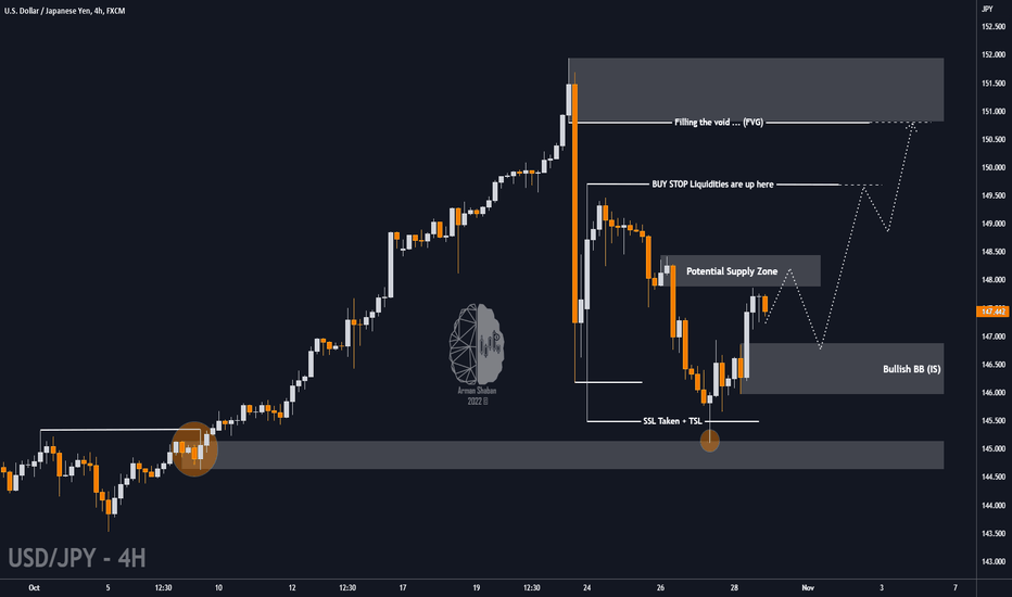 ⚜️ USD/JPY : NEW Week TA : 10.30.22 ⚜️