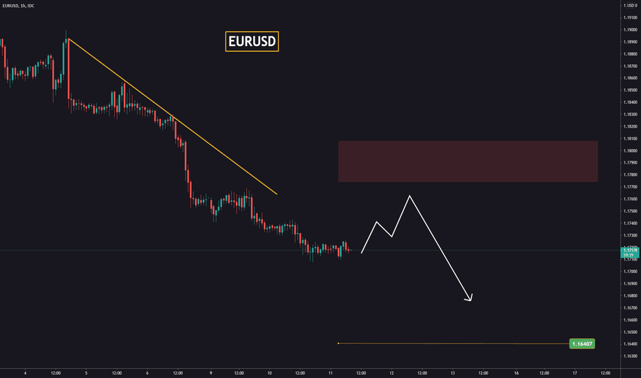 New target on EURUSD! We will see 1,1640!