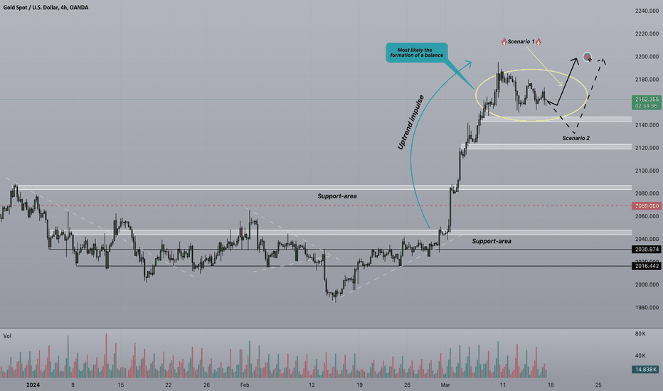 Strifor || GOLD-Mid-term view