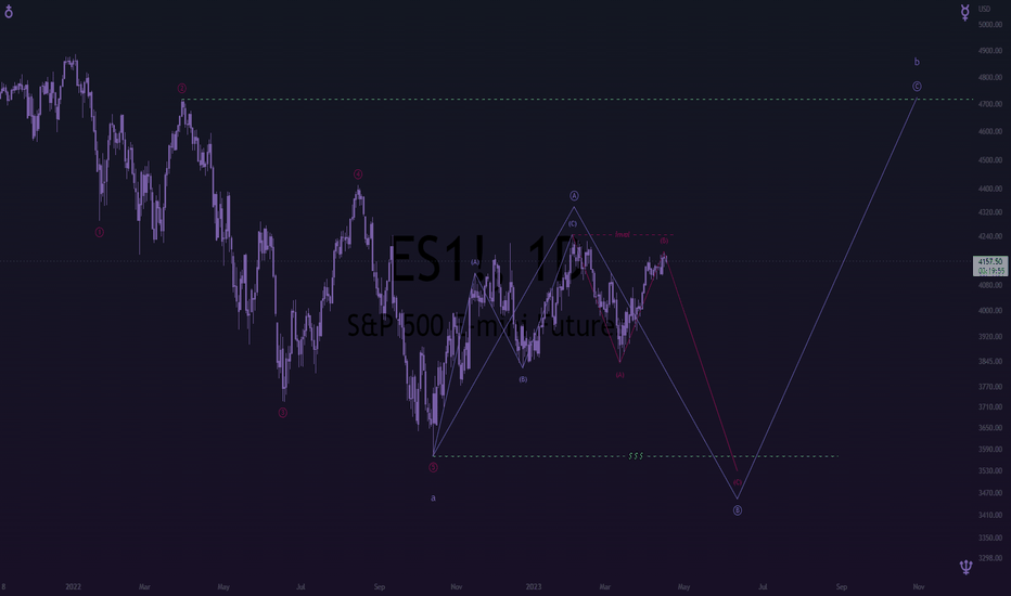 4-17-23 es 