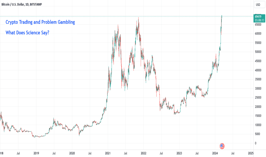 Crypto Trading and Problem Gambling: What Does Science Say?