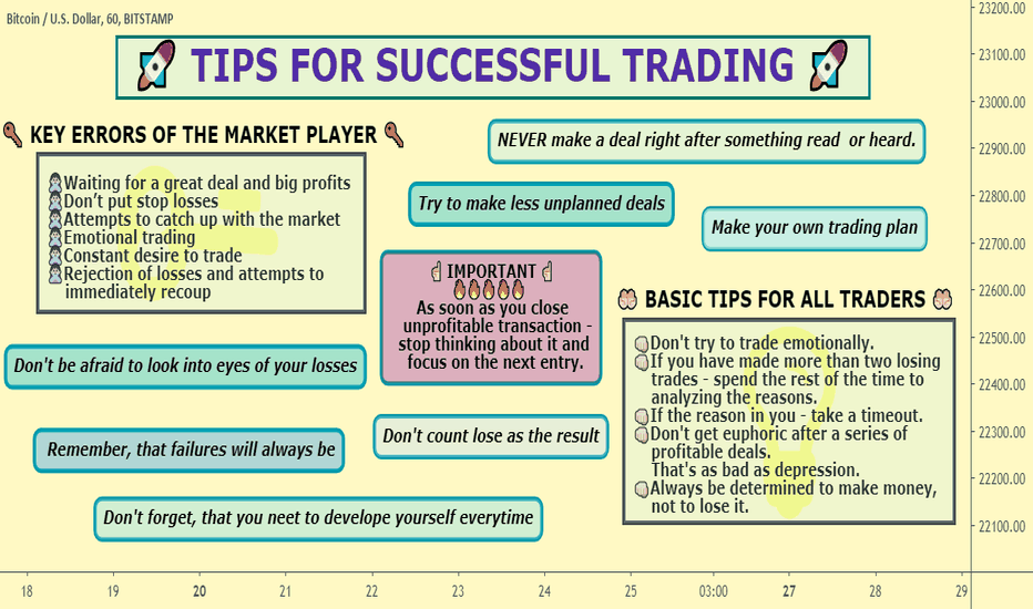 💪🏻 TIPS FOR SUCCESSFUL TRADING 💪🏻