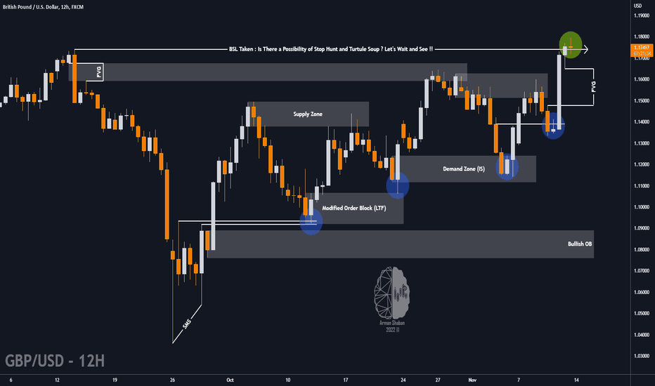 ⚜️GBP/USD : SELL Opportunity ? ⚜️