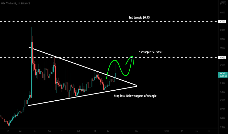 Utrust (UTK) broke out triangle for next big pump
