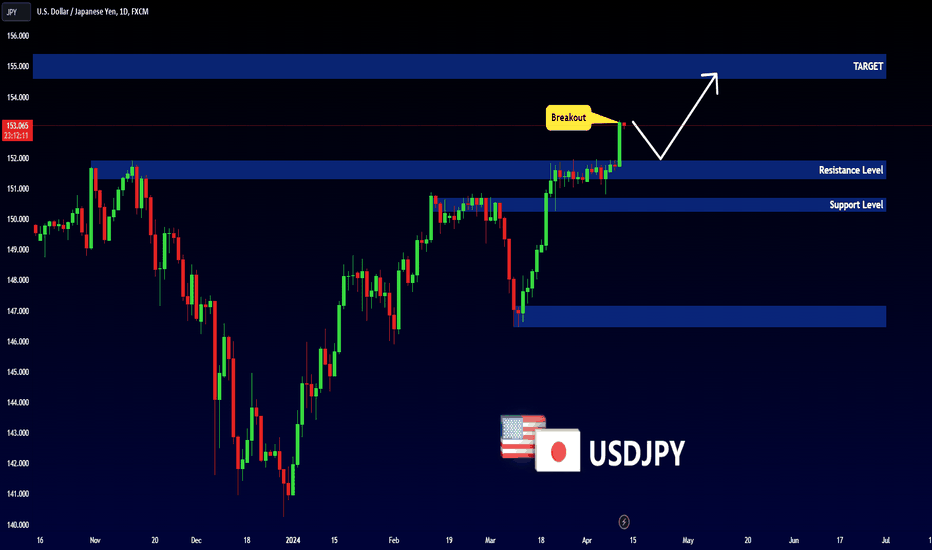 USDJPY - The Resistance is Broken 🚀