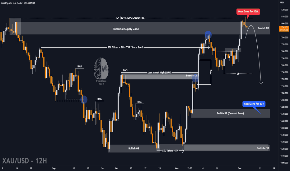 🔴 XAUUSD : NEW WEEK TA : 12.05.22 🔴