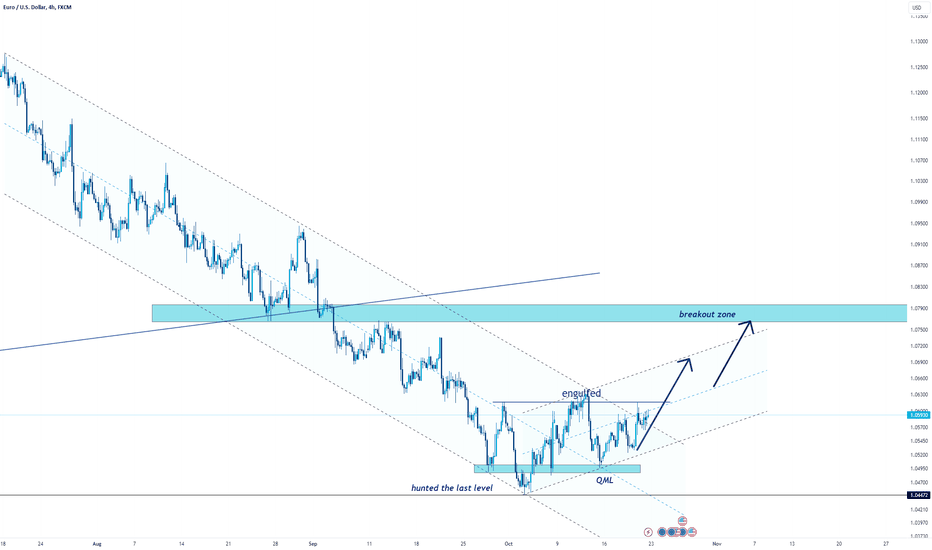 EURUSD → An upward movement