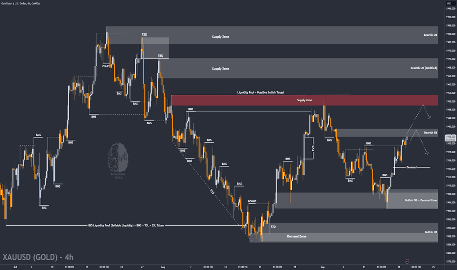 ✏️ $GOLD : Bull or Bear ? Comment your Idea (READ THE CAPTION)