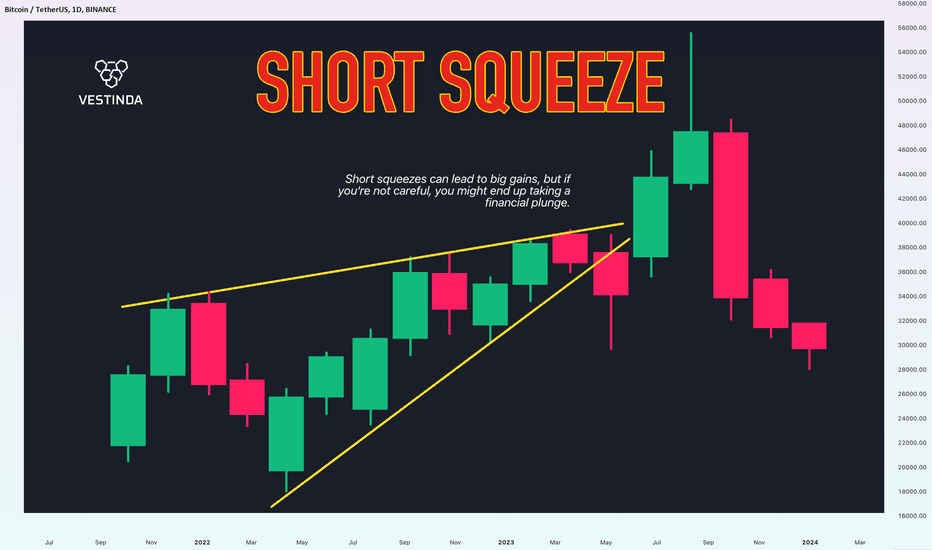 Cracking the Short Squeeze