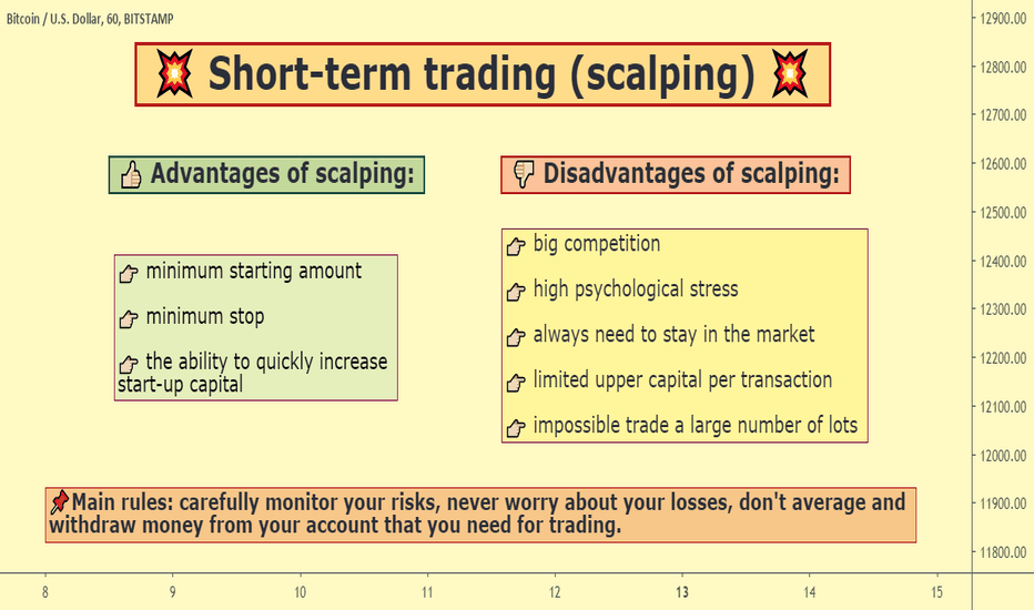 💥Short-term trading (scalping)💥