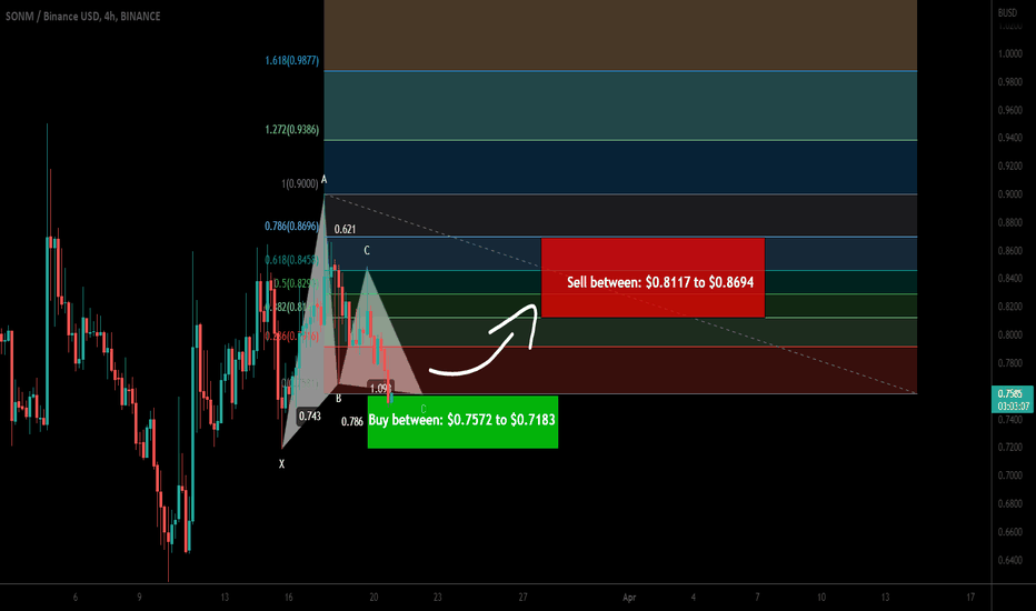 SONM (SNM) formed bullish Gartley for upto 21% pump