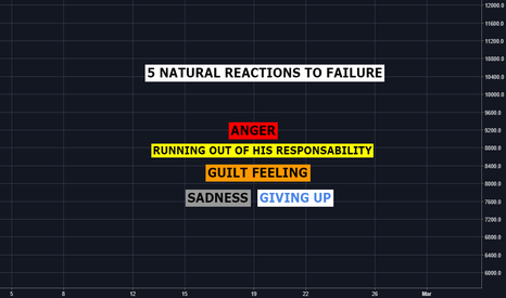 5 Natural Reactions To Failure In Trading