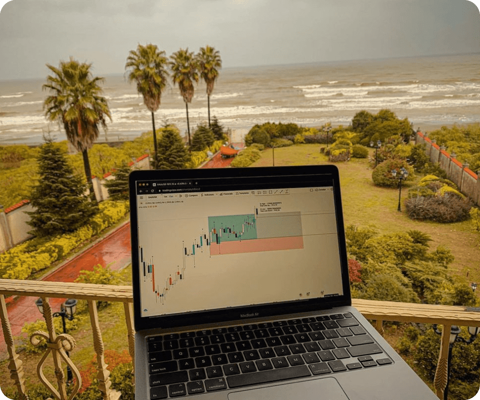 TradingView Chart on Instagram @chartfeed
